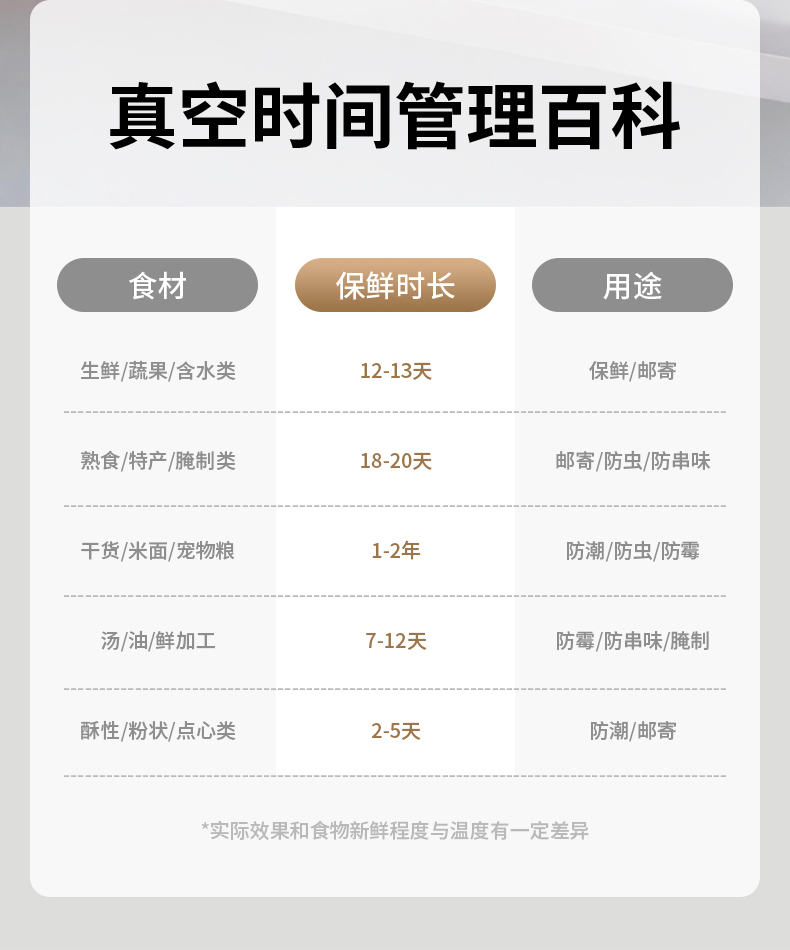 380TB台式真空机详情页_09.jpg